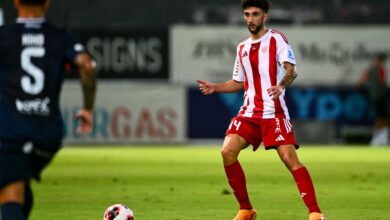 giorgos viktoros